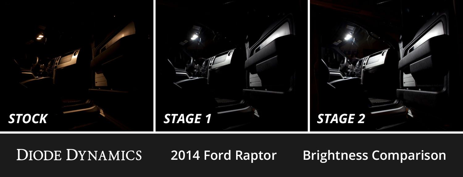 Kit de conversion LED intérieur pour Ford Raptor 2010-2014