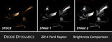 Kit de conversion LED intérieur pour Ford Raptor 2010-2014