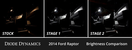 Interior LED Conversion Kit for 2010-2014 Ford Raptor