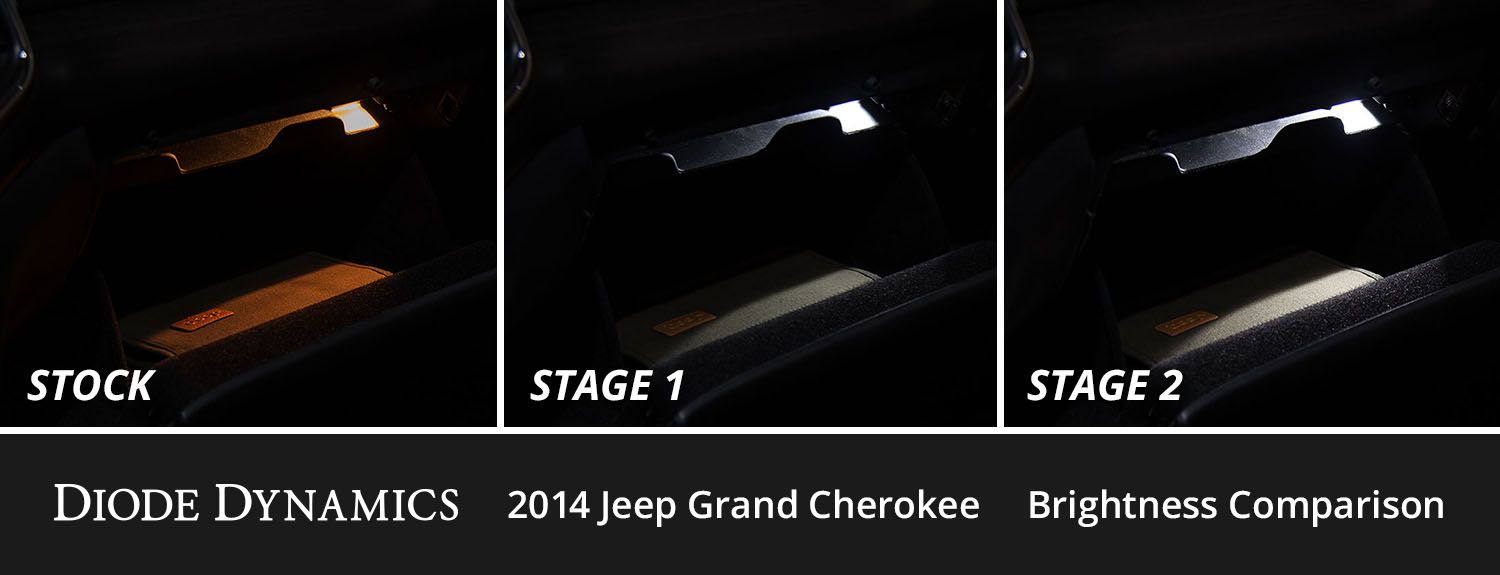 Interior LED Conversion Kit for 2011-2021 Jeep Grand Cherokee