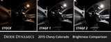 Kit de conversion LED intérieur pour Chevrolet Colorado 2015-2022
