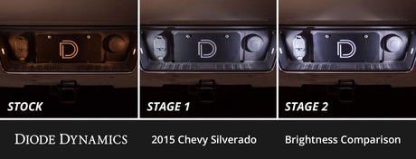 Interior LED Conversion Kit for 2014-2018 Chevrolet Silverado