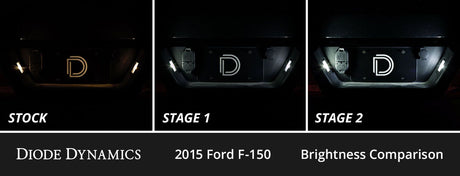 Interior LED Conversion Kit for 2015-2020 Ford F-150