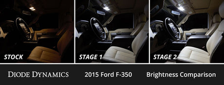 Interior LED Conversion Kit for 2008-2016 Ford Super Duty