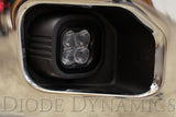 Kit de feux antibrouillard SS3 SAE Type SD