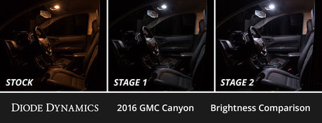 Interior LED Conversion Kit for 2015-2022 GMC Canyon