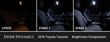 Interior LED Conversion Kit for 2005-2015 Toyota Tacoma