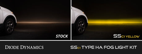 Type Ch: phares antibrouillard Diode Dynamics SS3