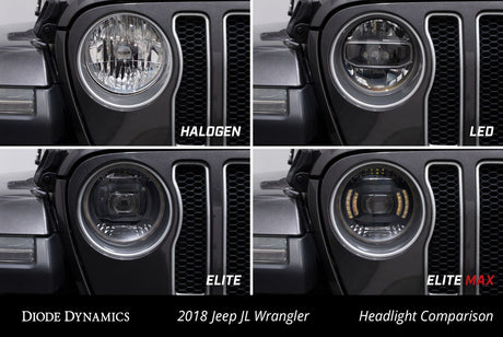 Elite LED Headlights for 2018-2025 Jeep JL Wrangler