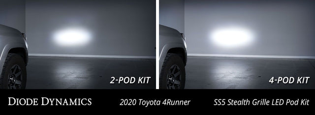 SS5 Stealth Grille LED Pod Kit for 2014-2024 Toyota 4Runner