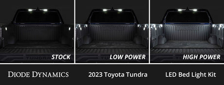 Stage Series LED Bed Light Kit for 2022-2026 Toyota Tundra