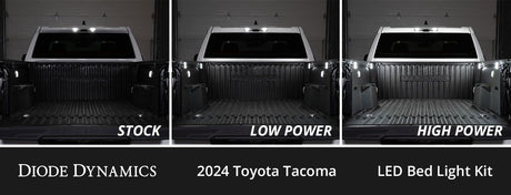 Stage Series LED Bed Light Kit for 2024-2026 Toyota Tacoma