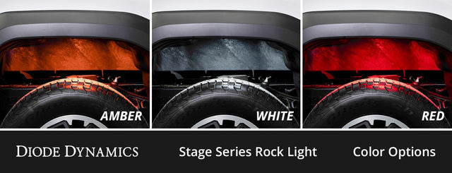 Kit d'éclairage LED monochrome Stage Series (pack de 4)