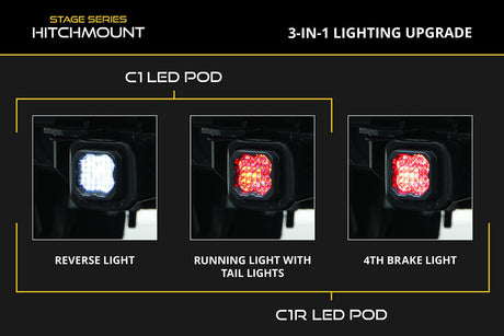 HitchMount LED Pod Reverse Kit for 2019-2025 GMC Sierra 1500