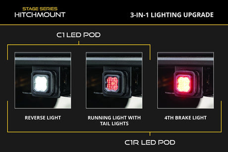 HitchMount LED Pod Reverse Kit for 2022-2026 Toyota Tundra