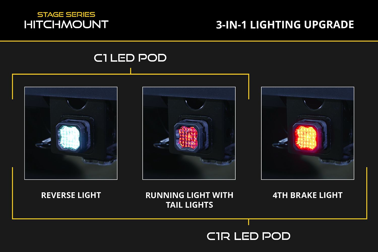 Kit de marche arrière LED pour support d'attelage pour Toyota Tacoma 2016-2023