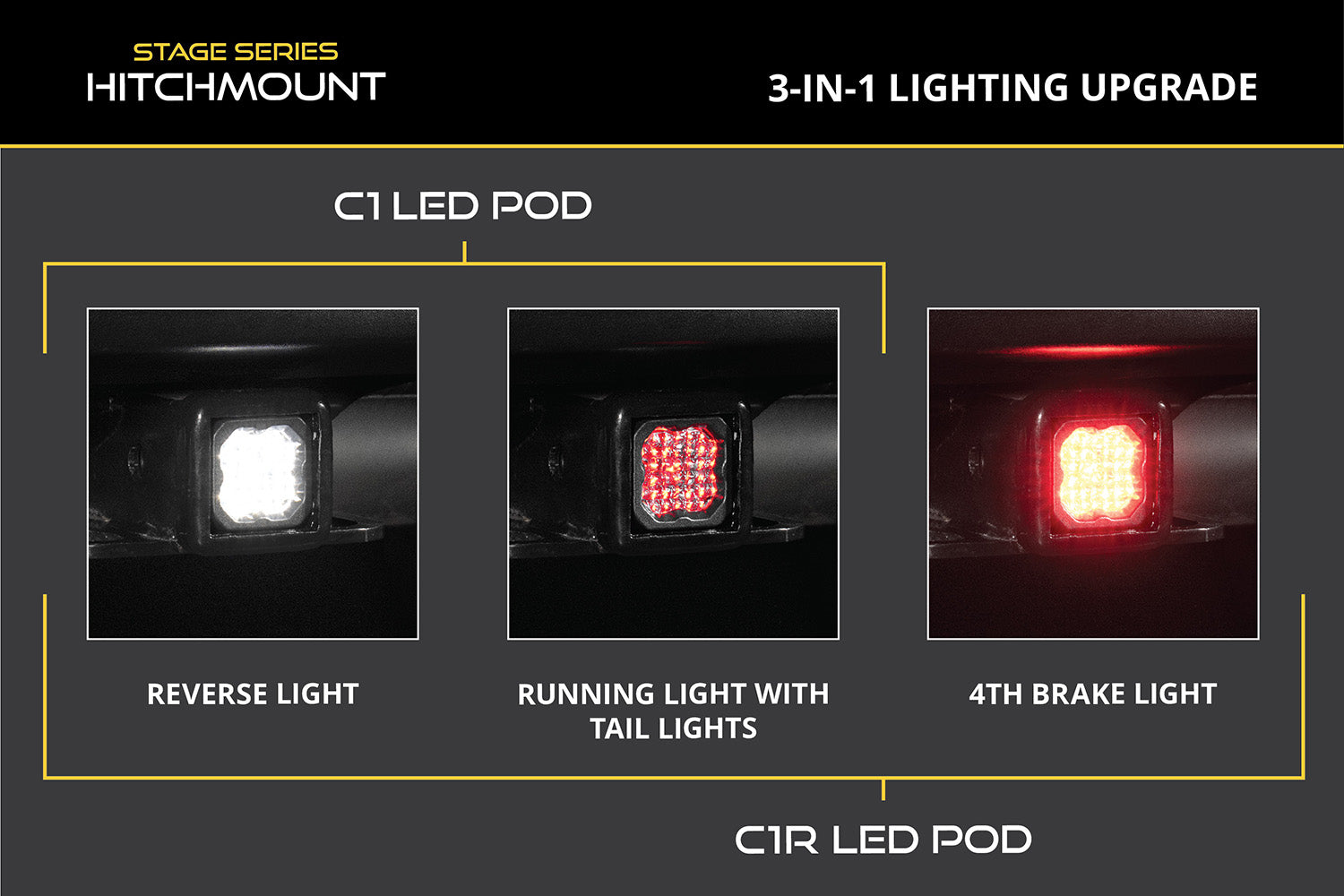 HitchMount LED Pod 10-Pin Reverse Kit