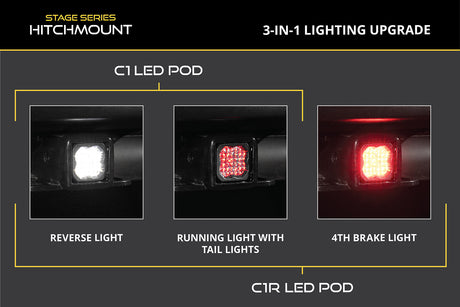 HitchMount LED Pod 10-Pin Reverse Kit