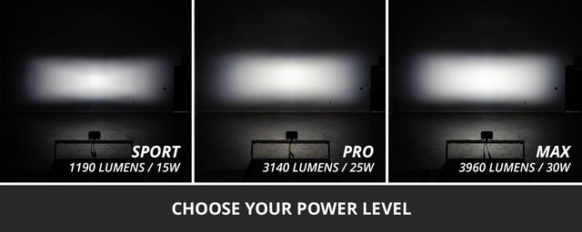 C2 2.0 SAE/DOT White Pro Standard LED Pod (pair)