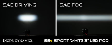 SS3 Pro ABL White SAE Fog Angled