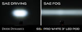 SS3 Pro ABL White SAE Fog Angled