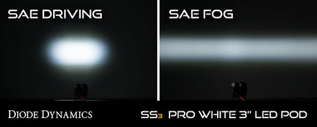 SS3 Pro ABL White SAE Fog Angled
