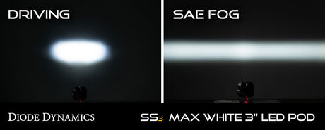 SS3 Pro ABL White SAE Fog Angled