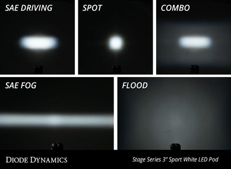 SS3 Pro WBL White SAE Fog Standard