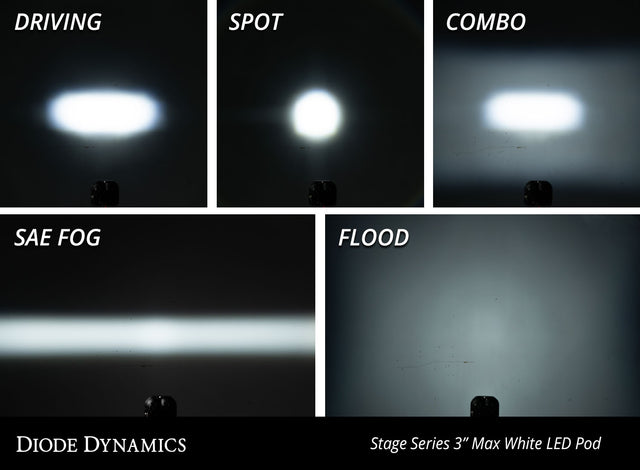 SS3 Pro ABL White SAE Driving Standard