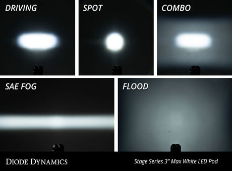 SS3 Pro WBL White SAE Fog Standard