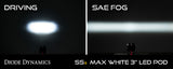 SS3 Pro ABL Yellow SAE Fog Angled