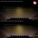 XL Linkable LED Light Bar - Universal