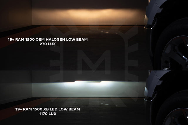Ram 1500 (19-24) XB Led Headlights