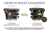 Ford F-150 (15-17) XB Hybrid Led Headlights