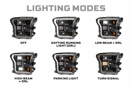 Ford F-150 (15-17) XB Hybrid Led Headlights
