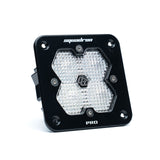 Pod auxiliaire LED encastrable noir Squadron 2.0 Pro - Universel