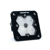 Mini-phare auxiliaire LED encastrable Squadron 2.0 Sport noir - Universel