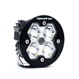 Projecteur auxiliaire LED universel Squadron-R 2.0 Sport Noir