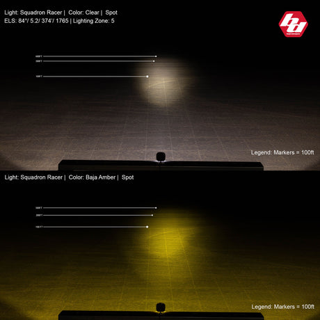 Squadron-R Racer Edition LED Auxiliary Light Pod Pair - Universal