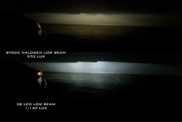 Ford Super Duty (08-10) : Phares Led Hybrides Xb