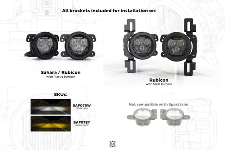 4Banger Led Fog Lights: Jeep Jl / Jt