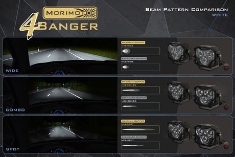 4Banger Led Fog Lights: Ford Super Duty (17-22)