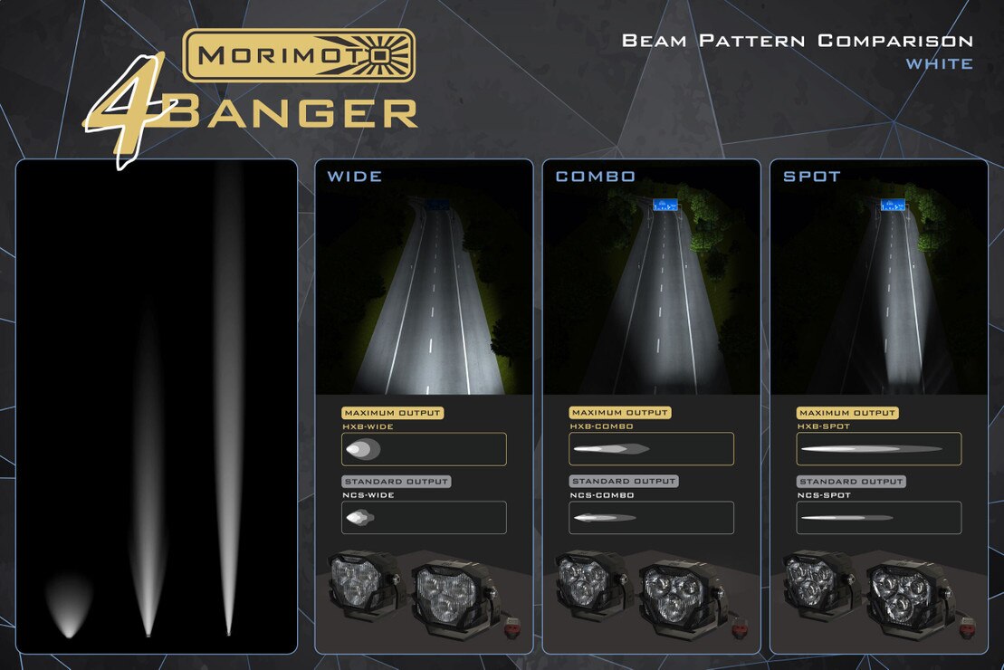 Feux antibrouillard à LED 4Banger : Toyota Tacoma (12-15)