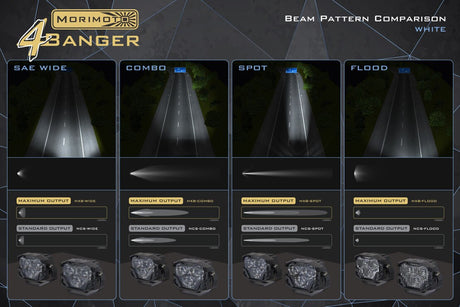 4Banger Led Ditch Light System: Toyota 4Runner (14-24)
