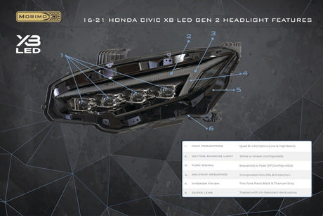 Honda Civic (16-21) XB Led Headlights (Gen II)