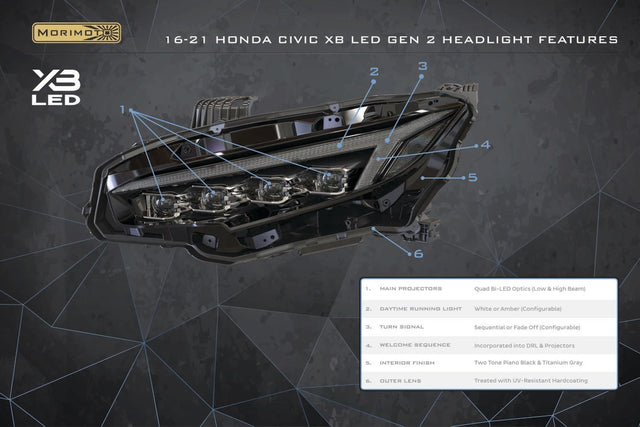 Honda Civic (16-21) XB Led Headlights (Gen II)