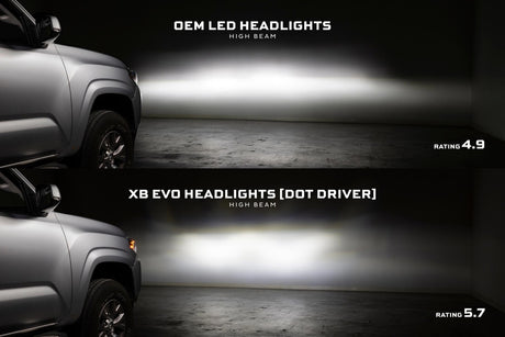 Toyota Tacoma (16-23) XB Evo Led Headlights
