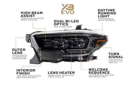 Toyota Tacoma (16-23) XB Evo Led Headlights