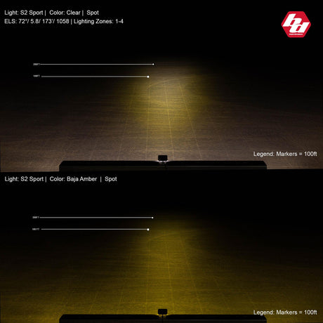 S2 Sport Black Flush Mount LED Auxiliary Light Pod - Universal