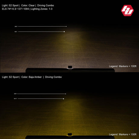S2 Sport Black Flush Mount LED Auxiliary Light Pod - Universal